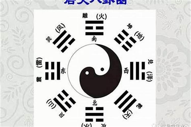 先天八字和后天八字运用的区别在哪里