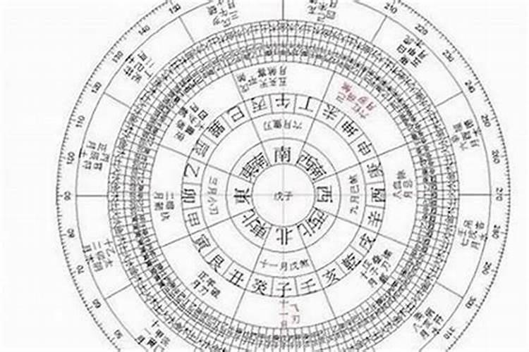 中元节是几月几日2023年春节