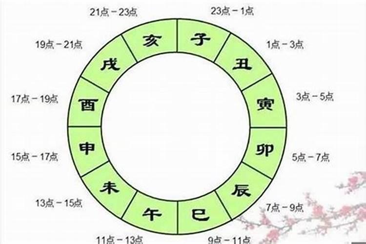 前世做了什么今生婚姻不顺了