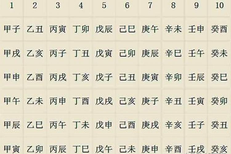 推八字算命是真的吗