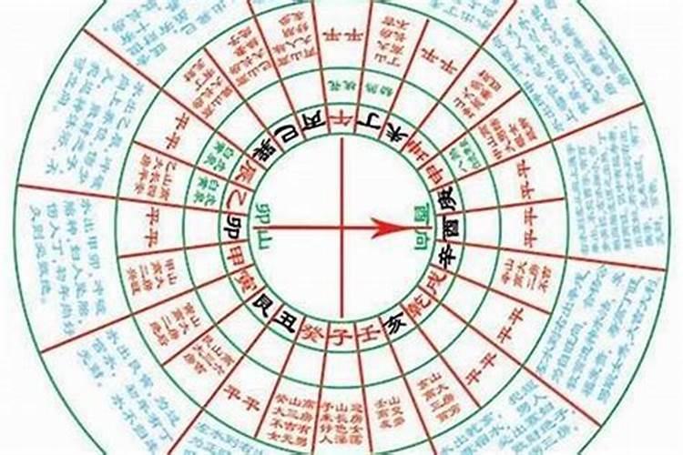 五行齐全啥意思