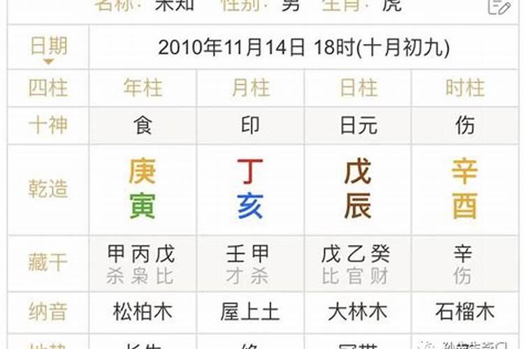 2023年运鸡人财运运程