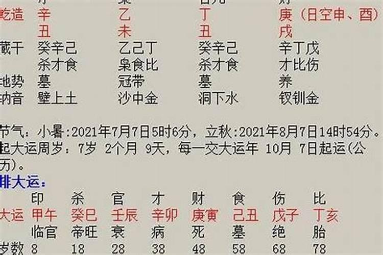 根据生辰八字测名怎么样