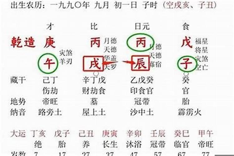 易奇八字准吗