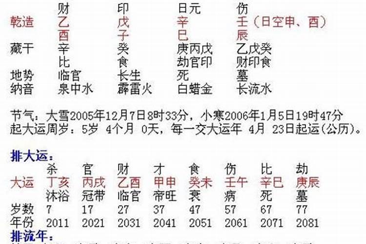 八字配偶宫如何看有几段婚姻命例