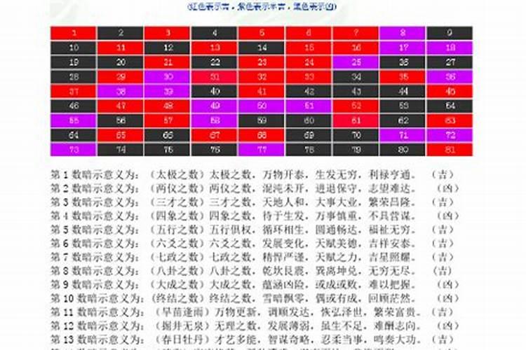 梦见儿子出去玩没回来什么意思周公解梦