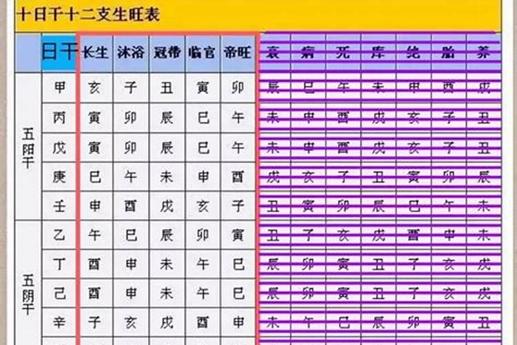 梦见到破房子里拿钱