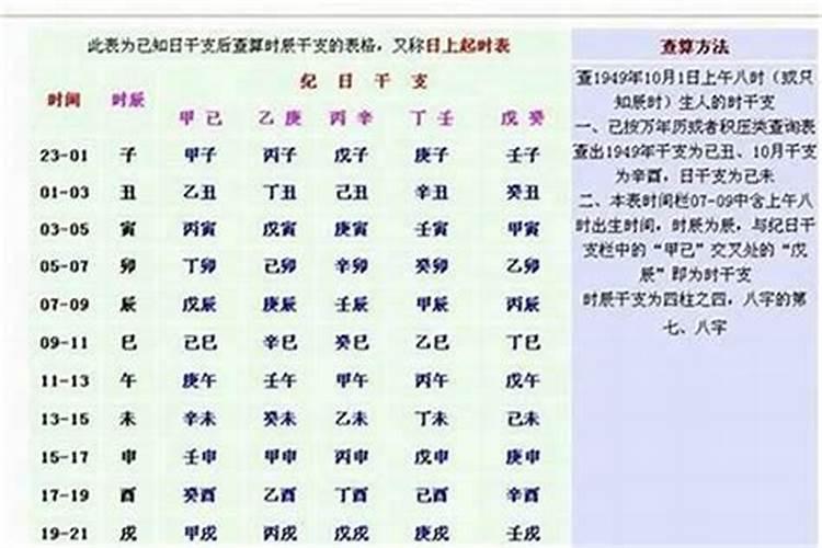 邓字五行属什么名字