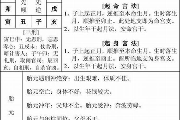 八字算命详细分析