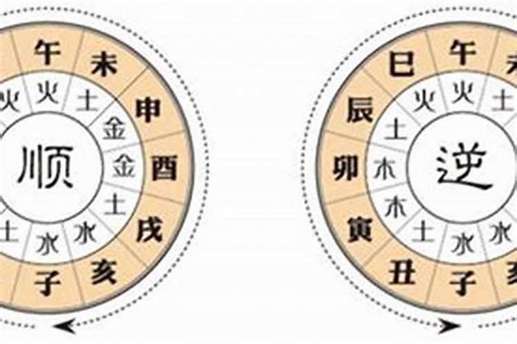 八字里流年大运怎么排盘