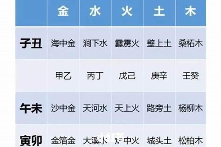 凌晨两点半是什么八字