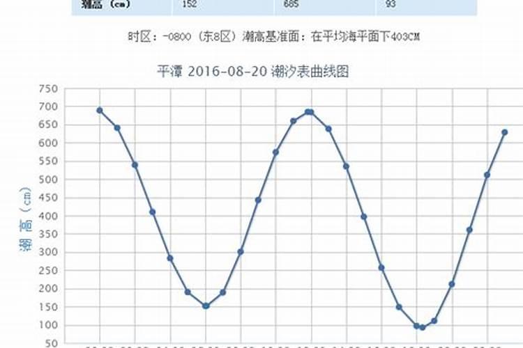 2023年生肖猴犯太岁吗