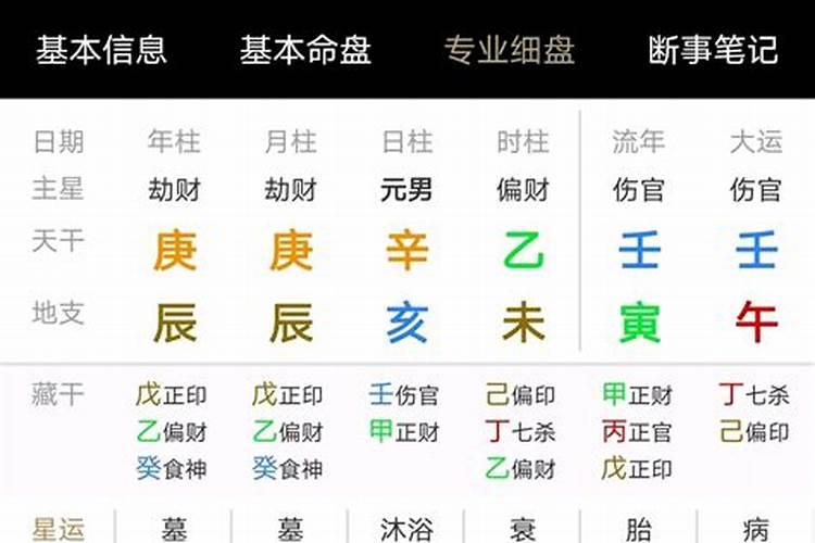 什么人生辰八字可以当兵