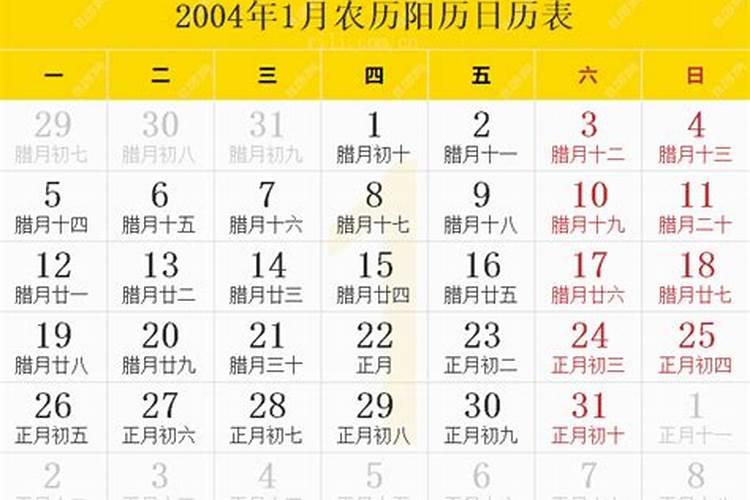 2004年农历1月13号是什么星座