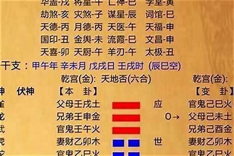 生辰八字临官是什么意思