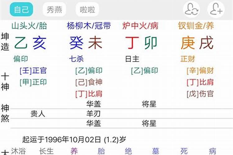 生辰八字中是偏印格的男命命运如何