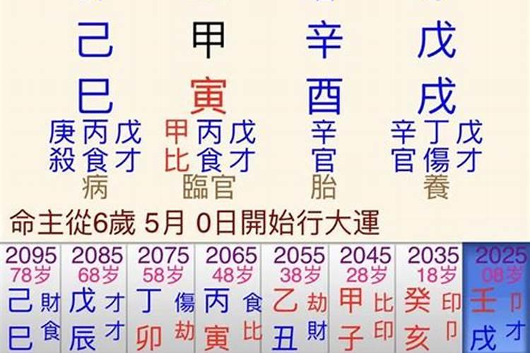 生辰八字里戊戌这年是怎么回事