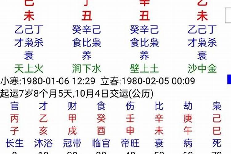 八字预测何时生子