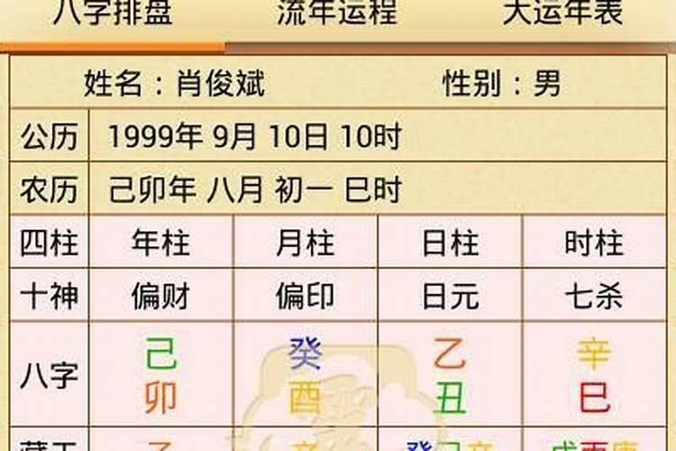 80后属相年龄