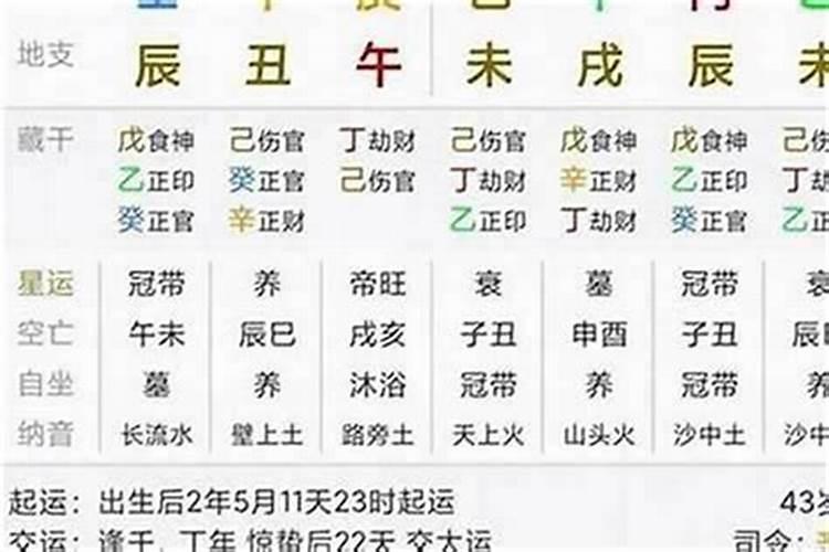 批八字哪年起运与时辰有关吗