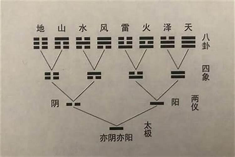 中秋节几点赏月亮啊