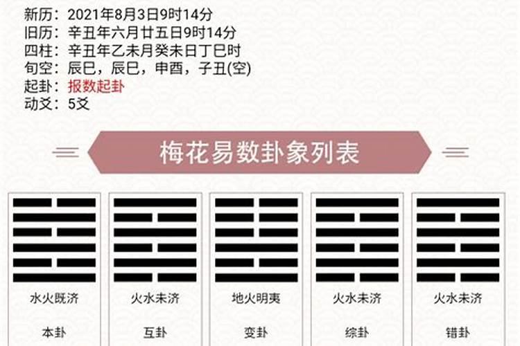 什么叫流年太岁称谓的意思