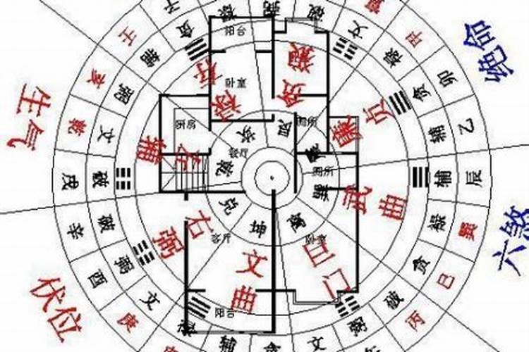 八字婚姻不好二十年会怎么样