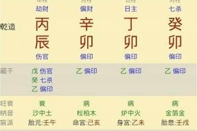 溜溜好运八字排盘怎么样