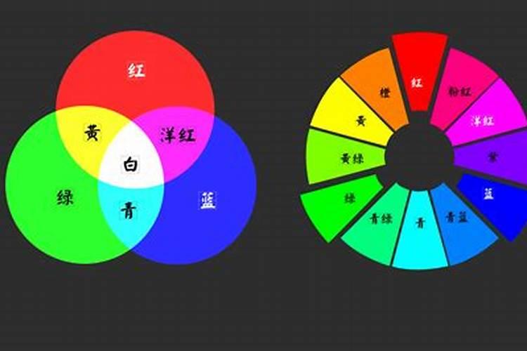 梦里颜色是什么