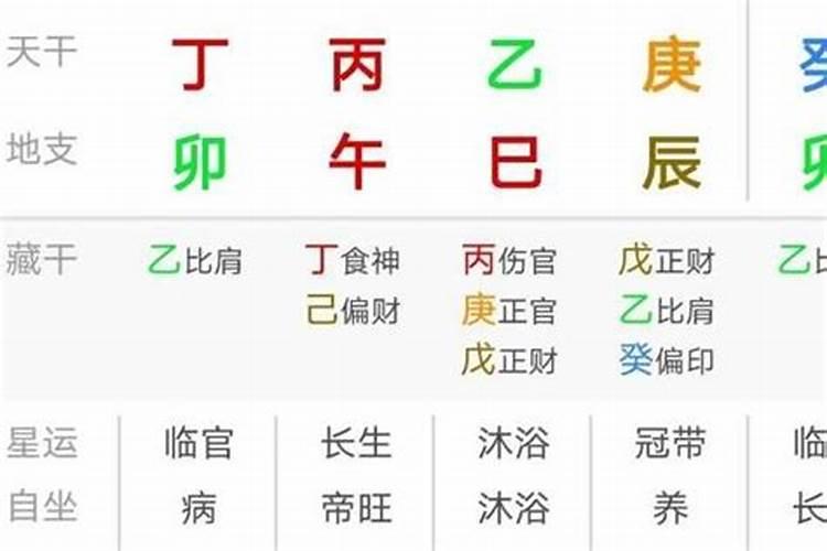 什么样的八字是好八字