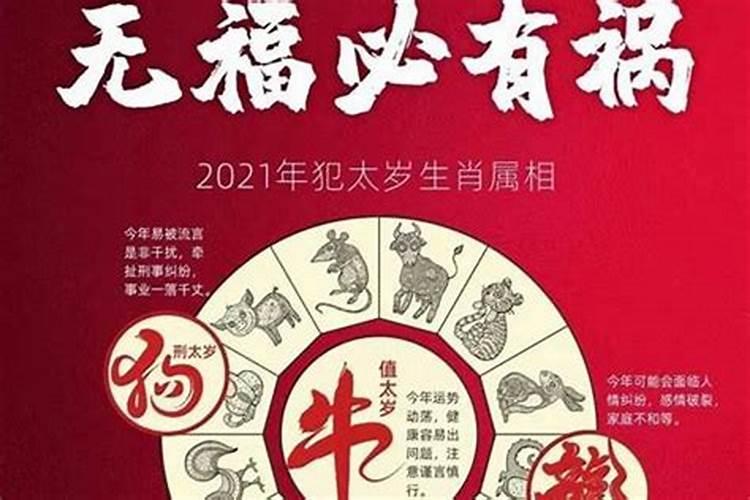 2021太岁位置是哪里?