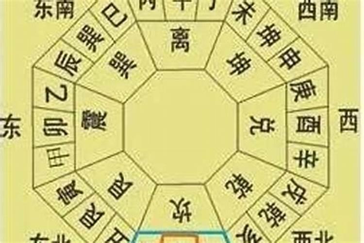 2022太岁位置摆放什么东西好