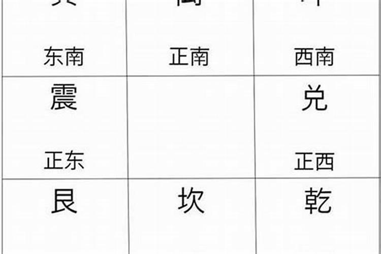 八字测婚姻远走他乡