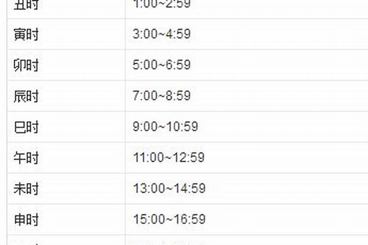 庚午时是几点钟