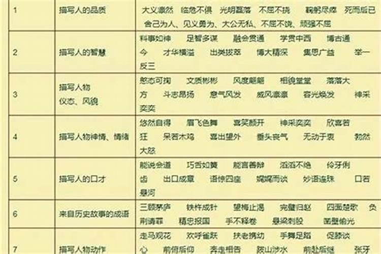 八字算命中,十神的含义