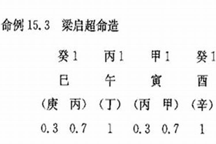 生辰八字算命旺度什么