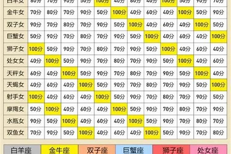 冬至39天注意什么事项