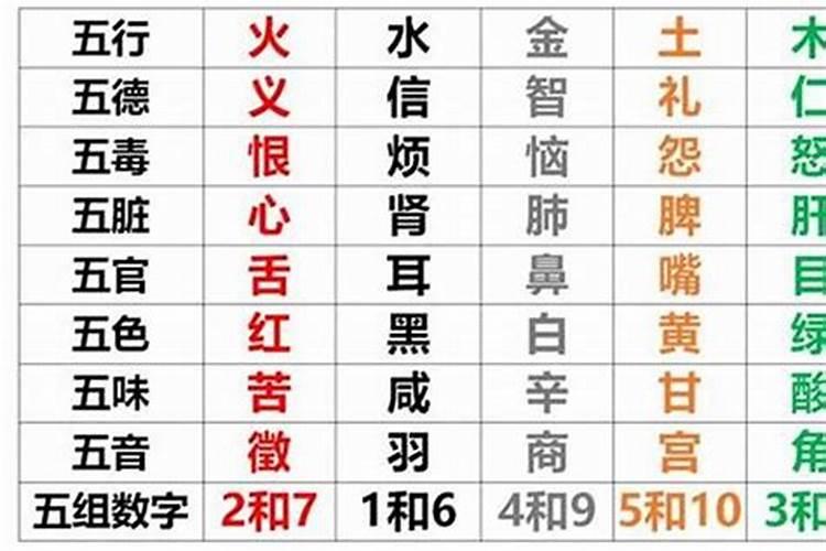 属鼠2023年四月份运势如何