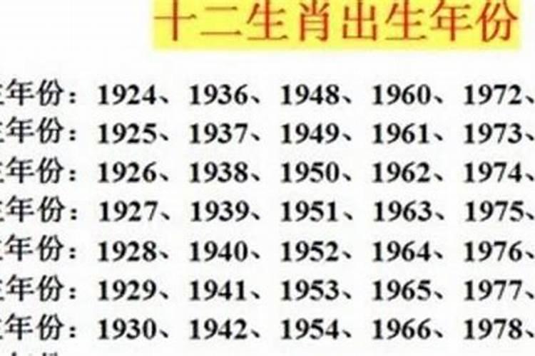 阴历1930年11月24马今年运势