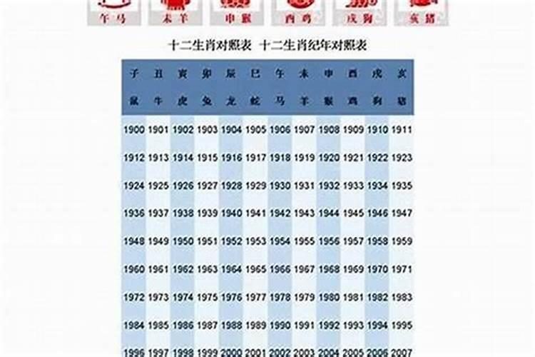 八字算命中什么叫伤官呢