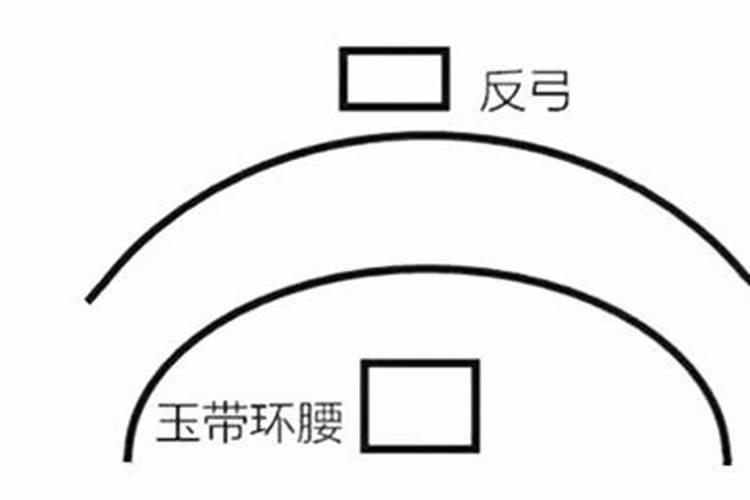 风水必背口诀