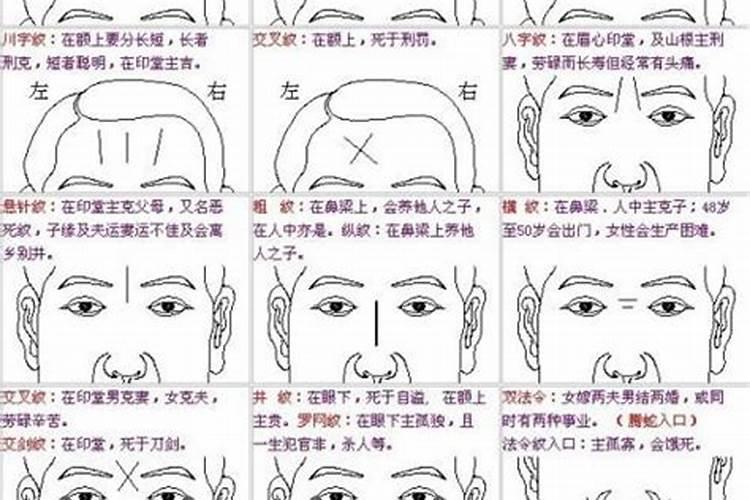 八字算命怎样看小人还是大人