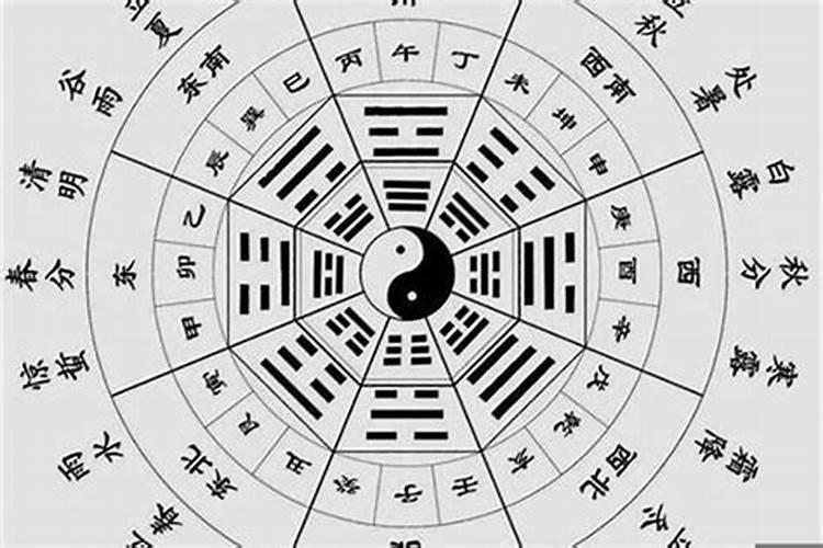 梦到拆棺材