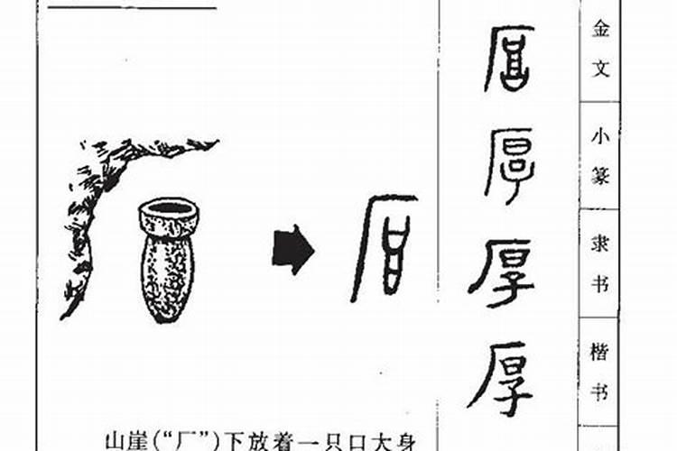 厚字五行属什么