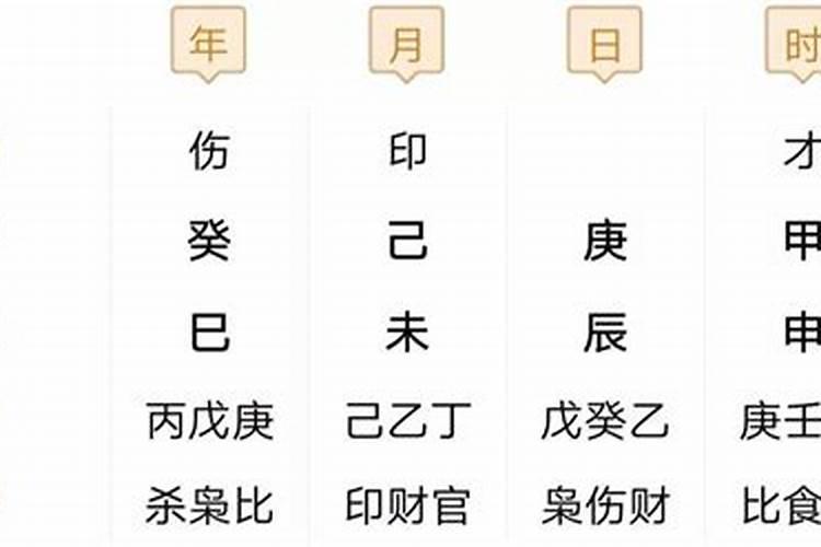 八字大运推算方法