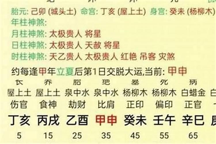 八字看的姻缘准吗