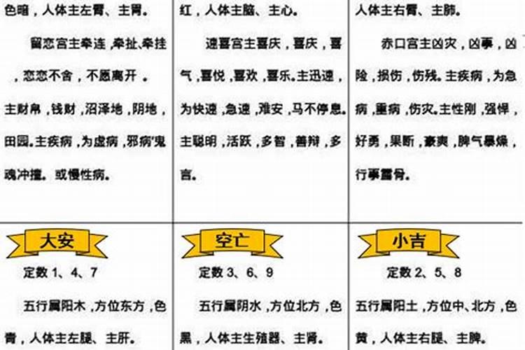 八字合婚如何判断夫妻合不合财运