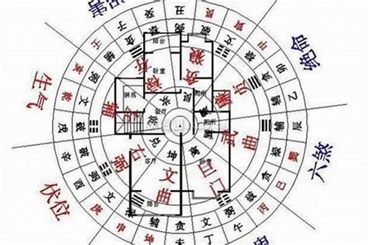 连续梦见钓鱼什么意思