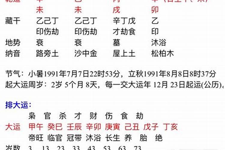 如何测算生辰八字