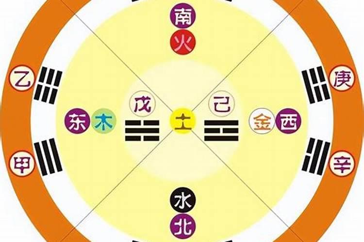 纳字五行属什么